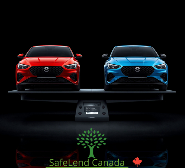 Comparing Car Loans