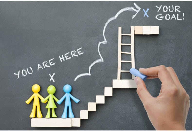 How refinancing improves your financial flexibility
