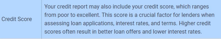  Read and Interpret Credit Report